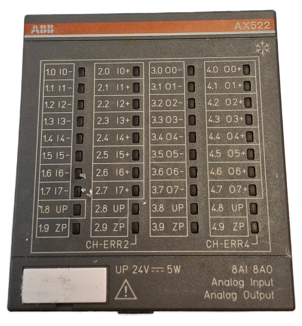 AX522-XC (1SAP450000R0001)